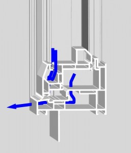 Silent Guard Dual Weep/Drainage System
